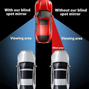 Blind Spot Mirror